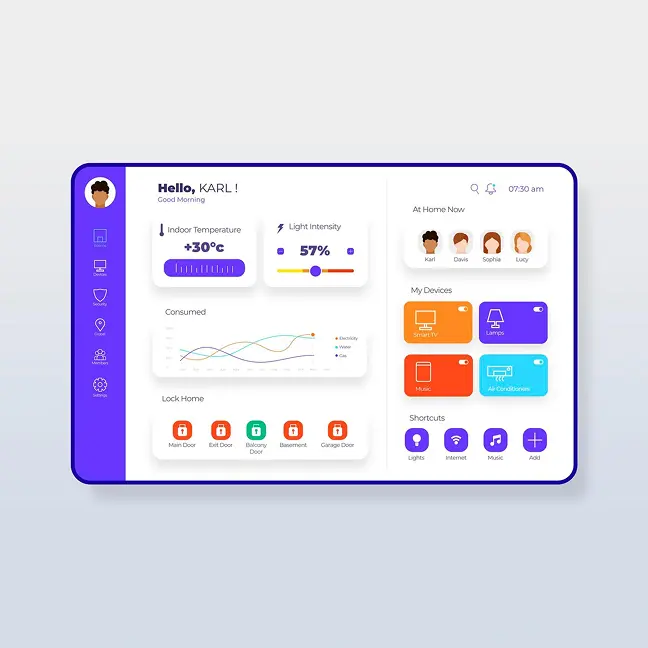 Smart business management